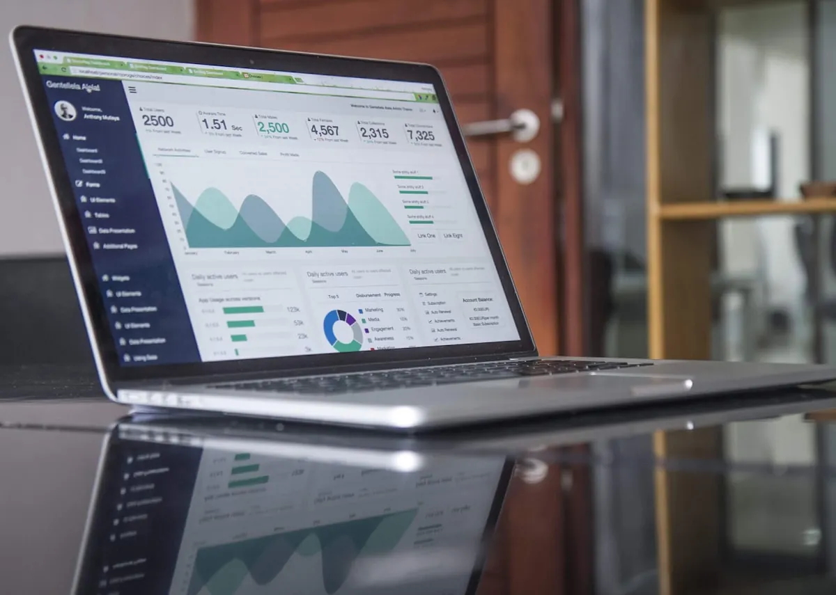 SEO analytics dashboard for a Melaka business