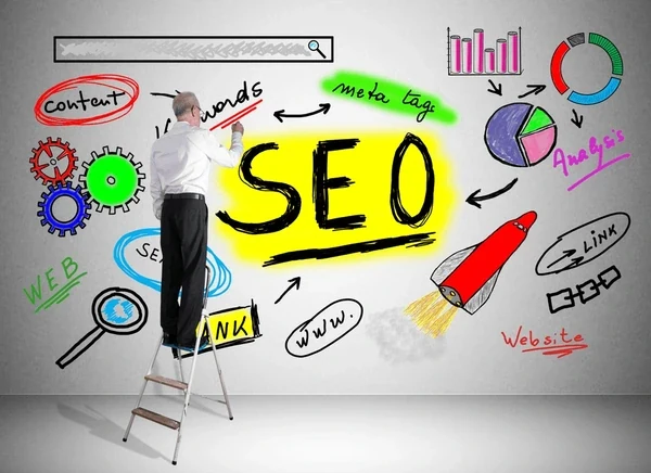 Building an SEO strategy - content, keywords, links and analytics